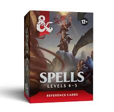 Dungeons & Dragons Reference Cards