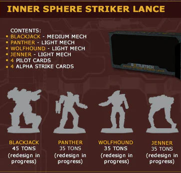 BATTLETECH - INNER SPHERE STRIKER LANCE