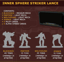 BATTLETECH - INNER SPHERE STRIKER LANCE