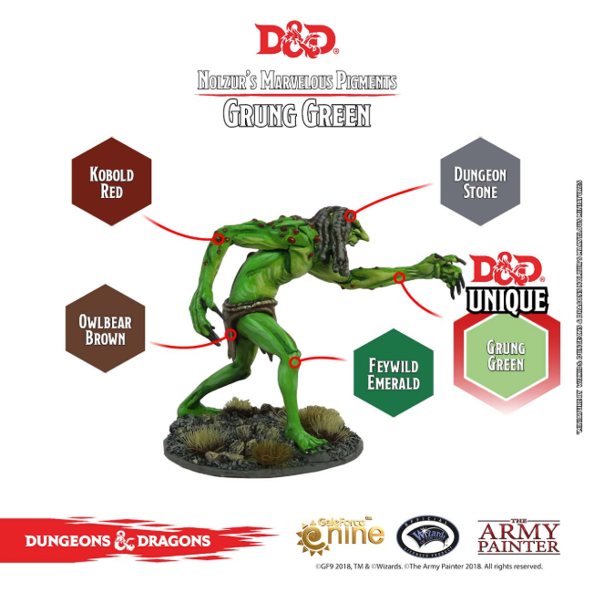 D&D Unique Warpaint: Grung Green
