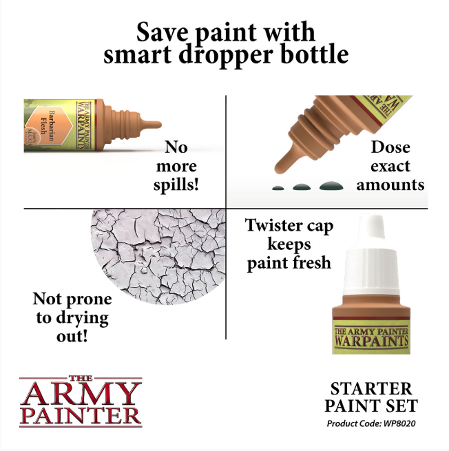 Warpaints Starter Paint Set