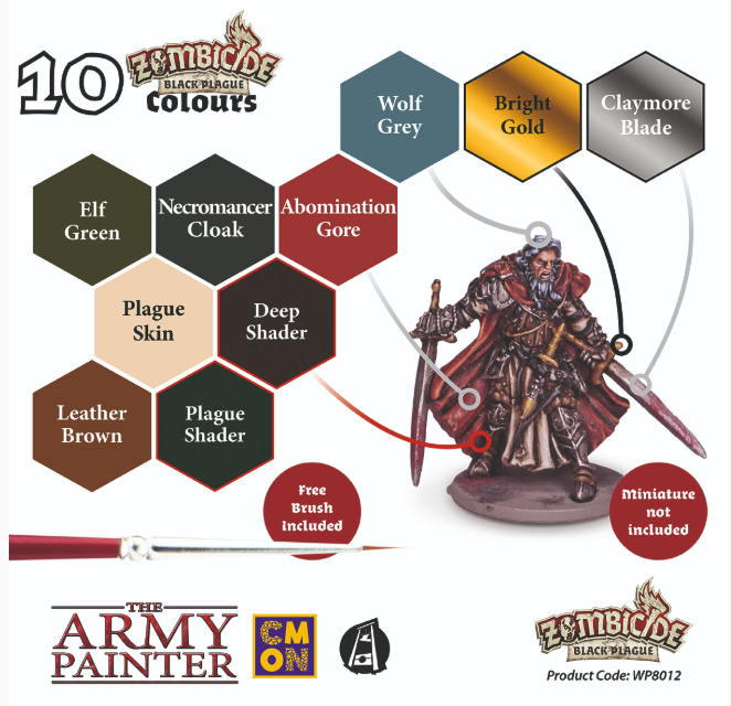 Warpaints Zombicide Black Plague Set