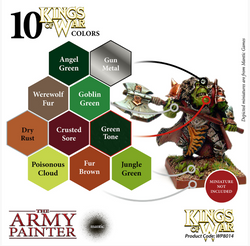 Kings of War: Greenskins Paint Set