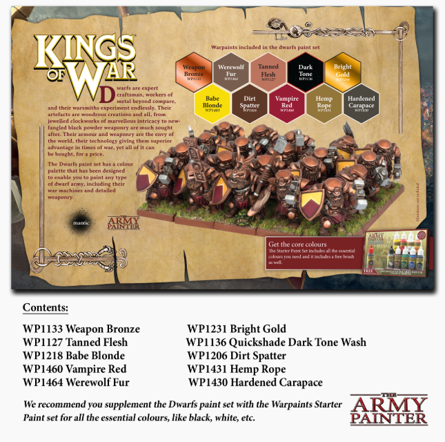 Kings of War: Dwarfs Paint Set