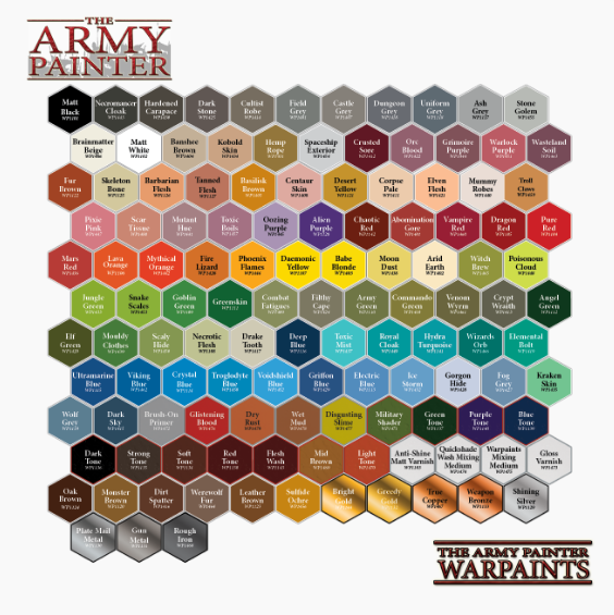 Anti-Shine Matt Varnish